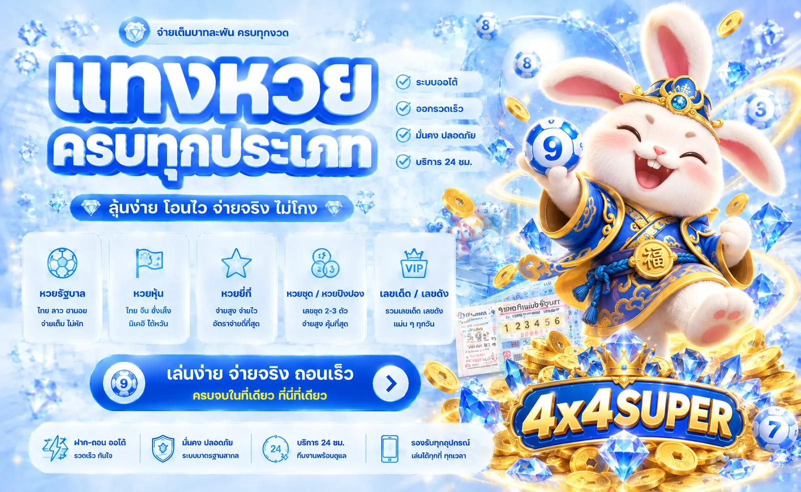 หวยออนไลน์ครบทุกประเภท 4x4SUPER